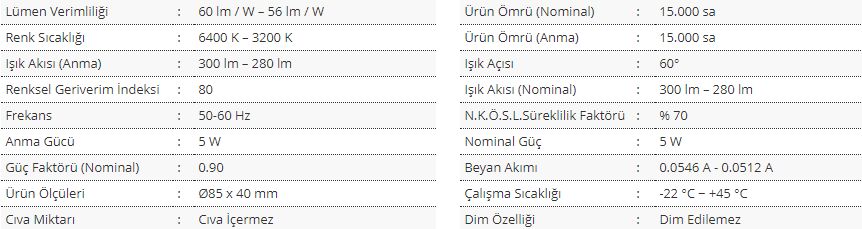 Cata 6W Akik COB Led Armatür (Satin Gövde) 3200K Gün Işığı CT-5252