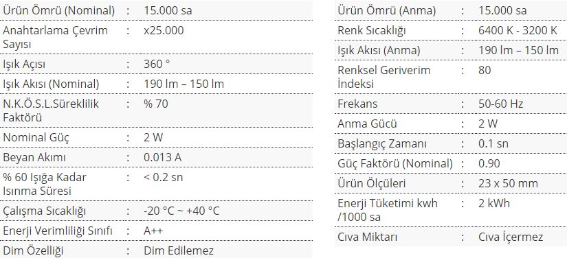Cata 2W 220V 3200K Gün Işığı Geniş Açı Ledli Kapsül Ampul E14 Duylu CT-4261G