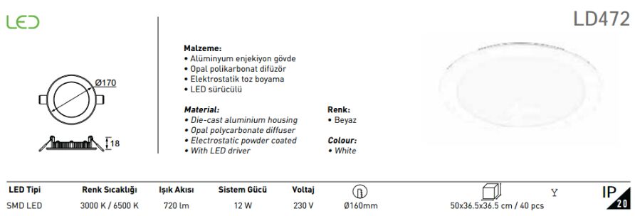 Jupiter Beyaz 12W Eko Serisi Led Panel LD472 3000K Gün Işığı