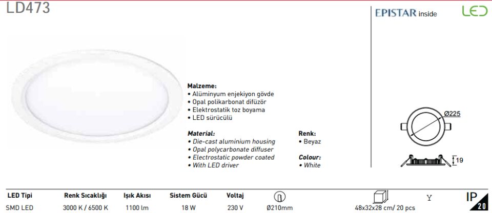Jupiter Beyaz 18W Eko Serisi Led Panel LD473 Beyaz Işık